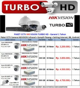 Harga Paket HIKVISION TURBO HD