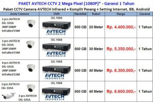 Harga Avtech 2016