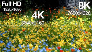 Resolusi 4K dan 8K