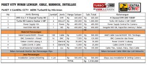 Paket CCTV 4 Camera Turbo HD