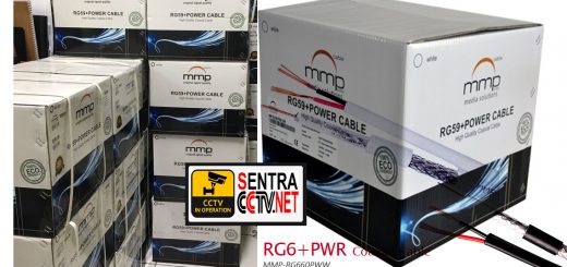 Pusat Cable CCTV